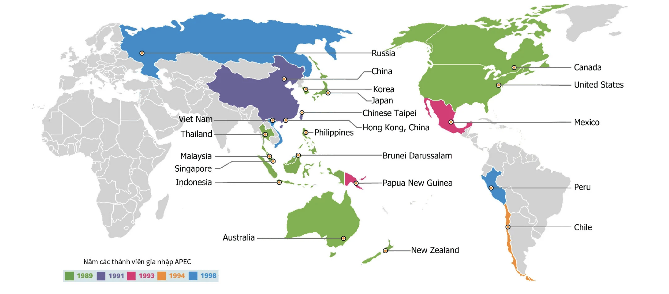 19 nước thuộc khối APEC 19 nước thuộc khối APEC